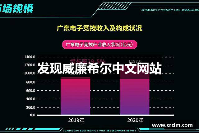 发现威廉希尔中文网站